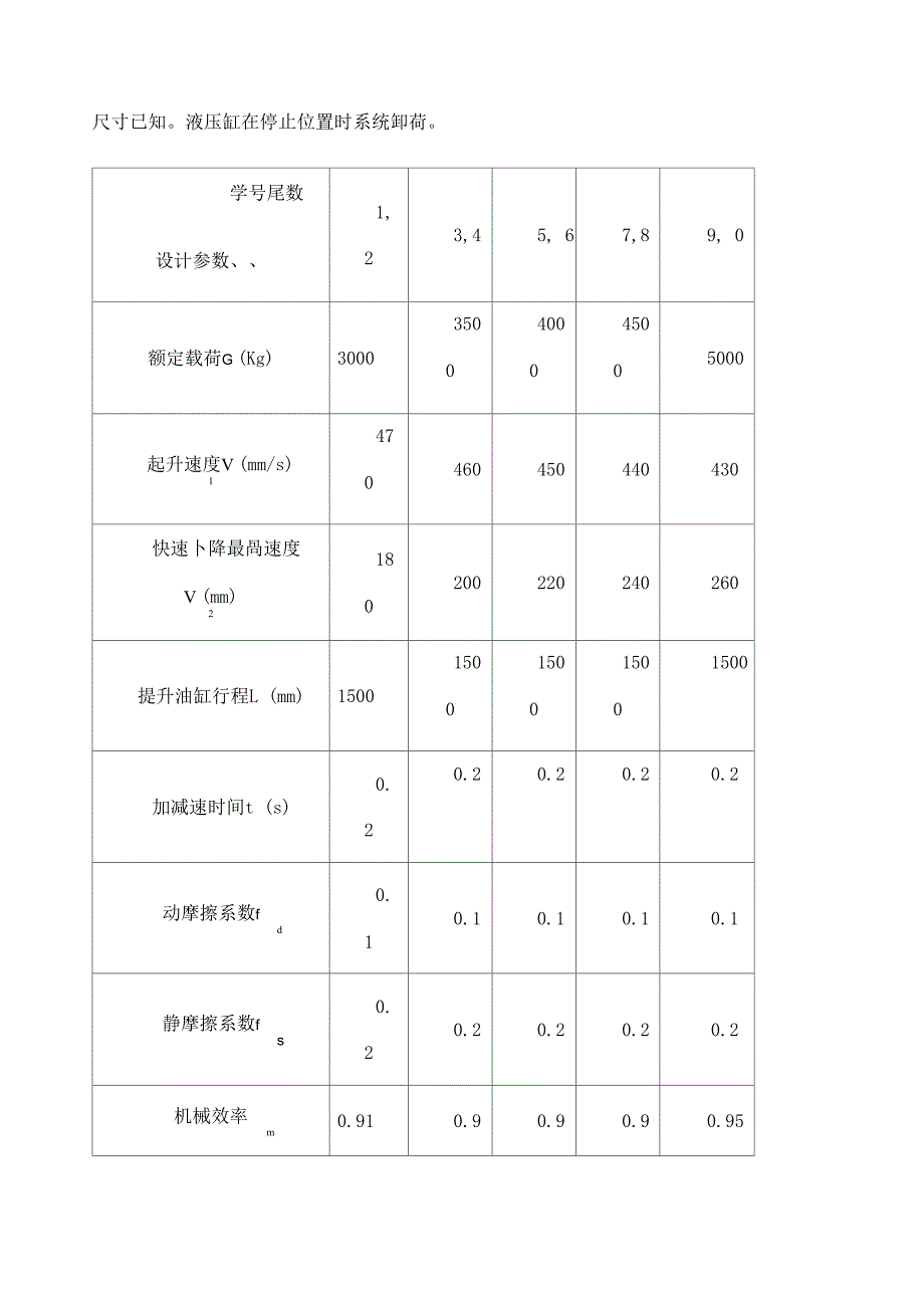 叉车液压系统设计._第4页