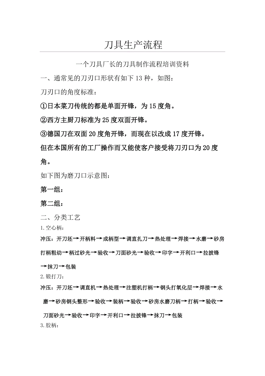 实用刀具生产流程(经验之作_第1页