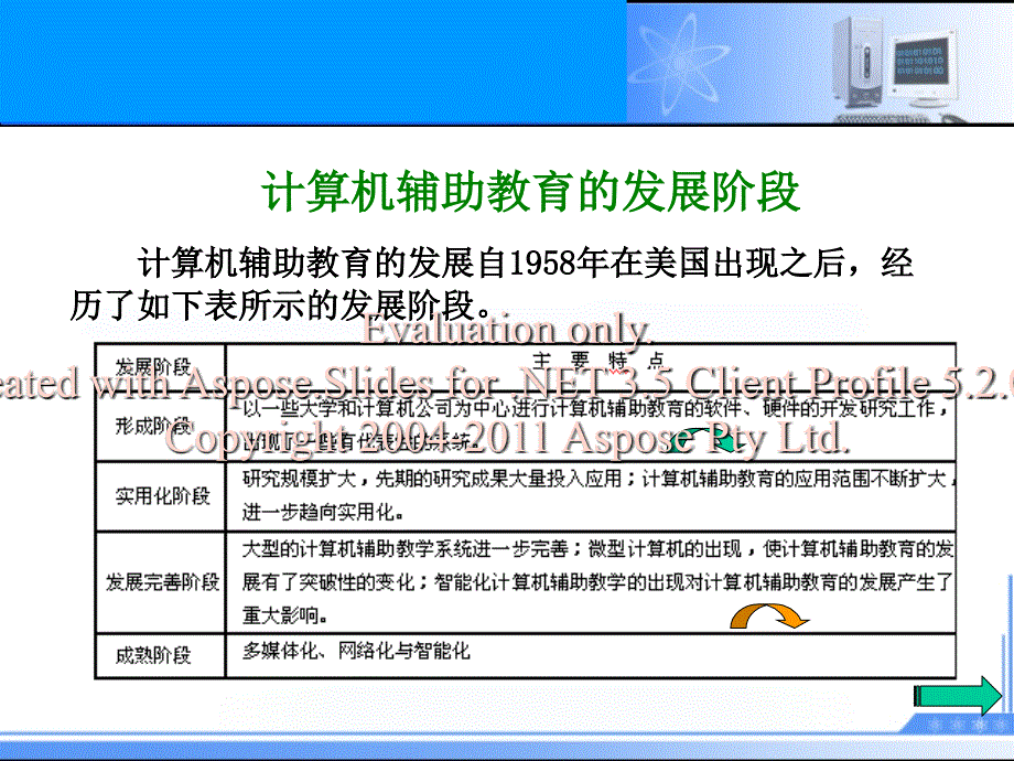 计算机辅助教育概况_第4页