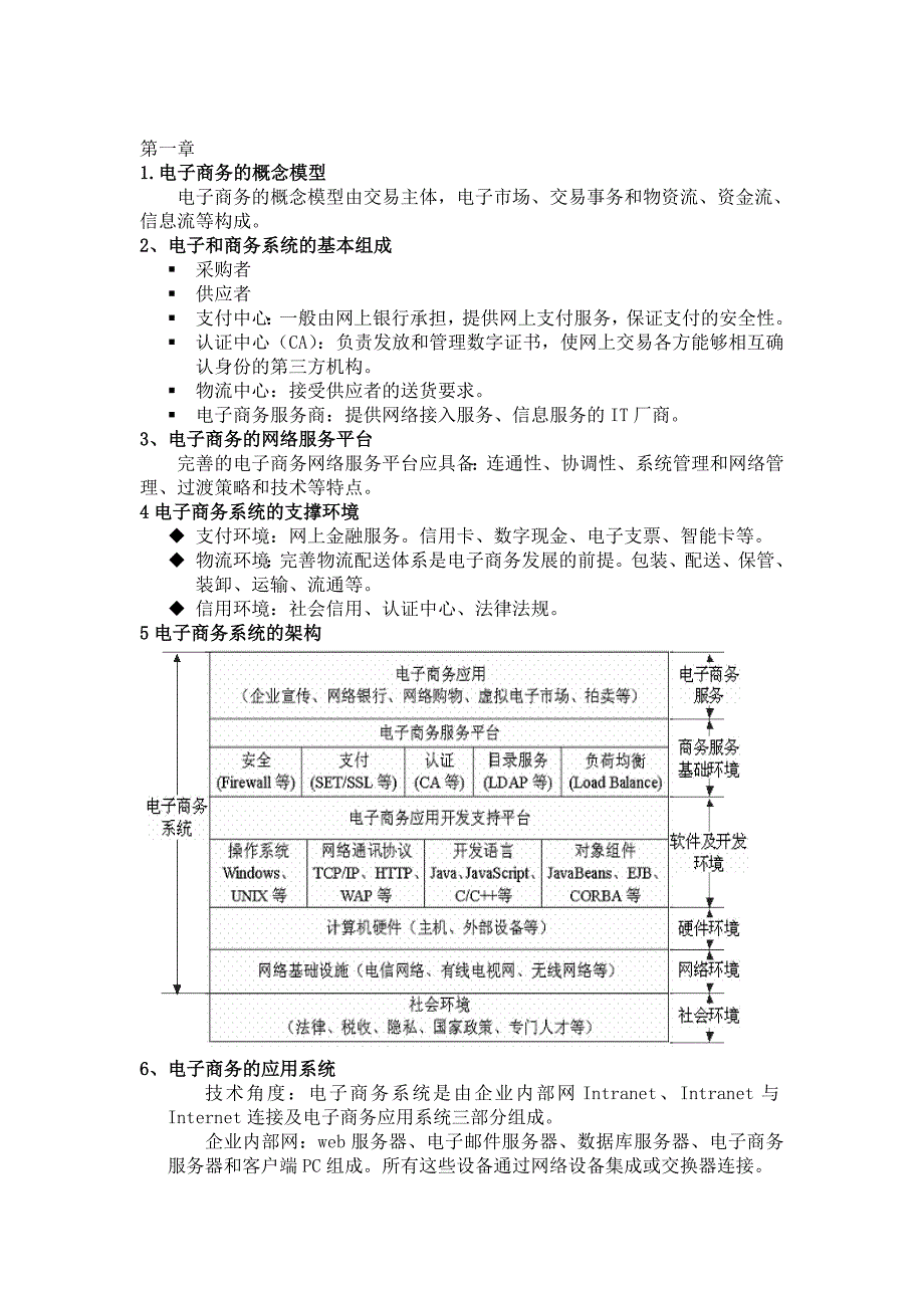 电子商务解决方案重点2_第1页