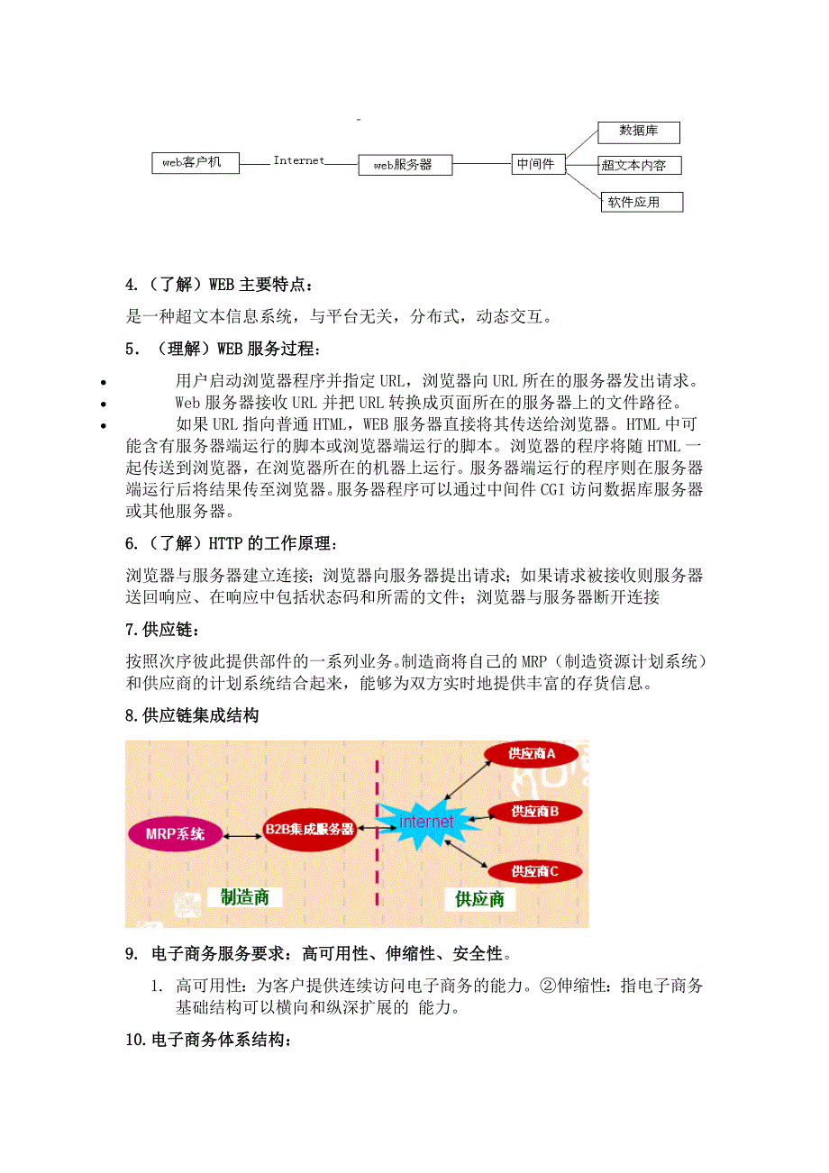 电子商务解决方案重点2_第3页