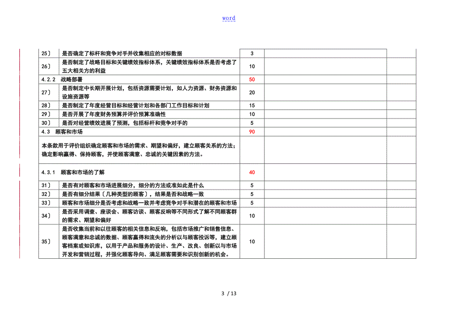 卓越绩效参考评分表_第3页