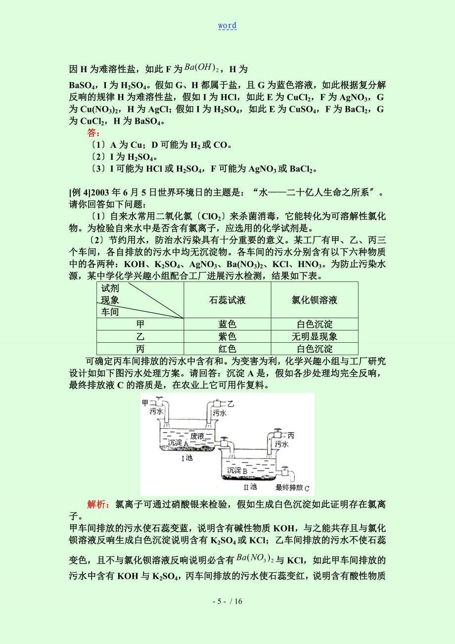 初中化学常见实验题型解题技巧总结材料_第5页