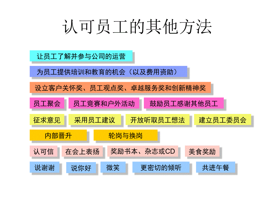 10个最有效认可员工的方法_第4页