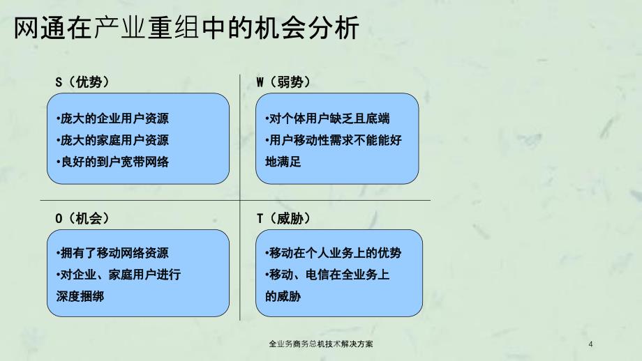 全业务商务总机技术解决方案_第4页