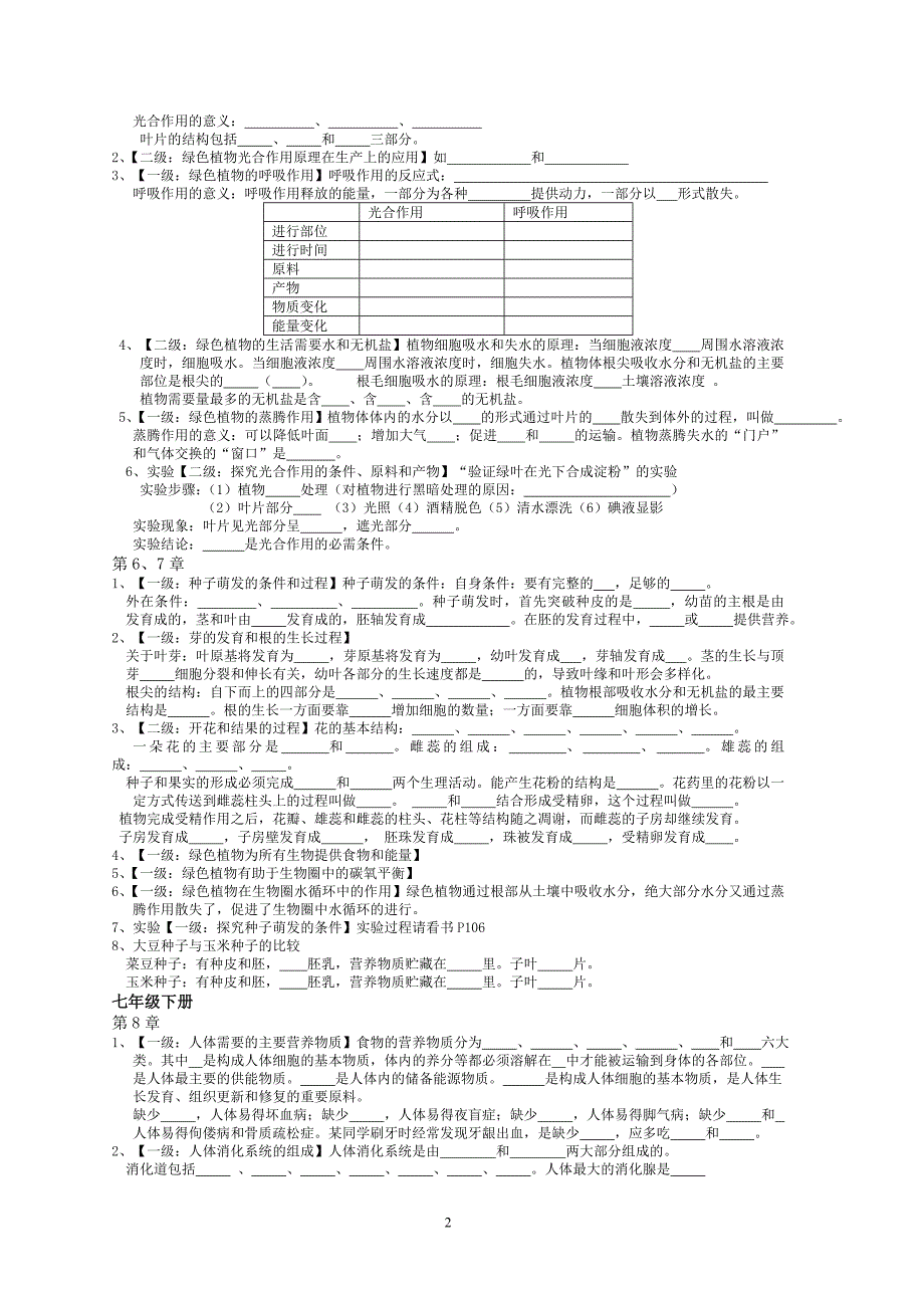 仍图中学初中会考复习_第2页