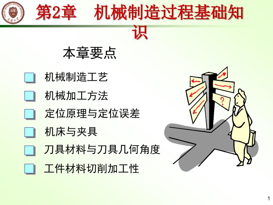 第2章机械制造过程基础知识_第1页