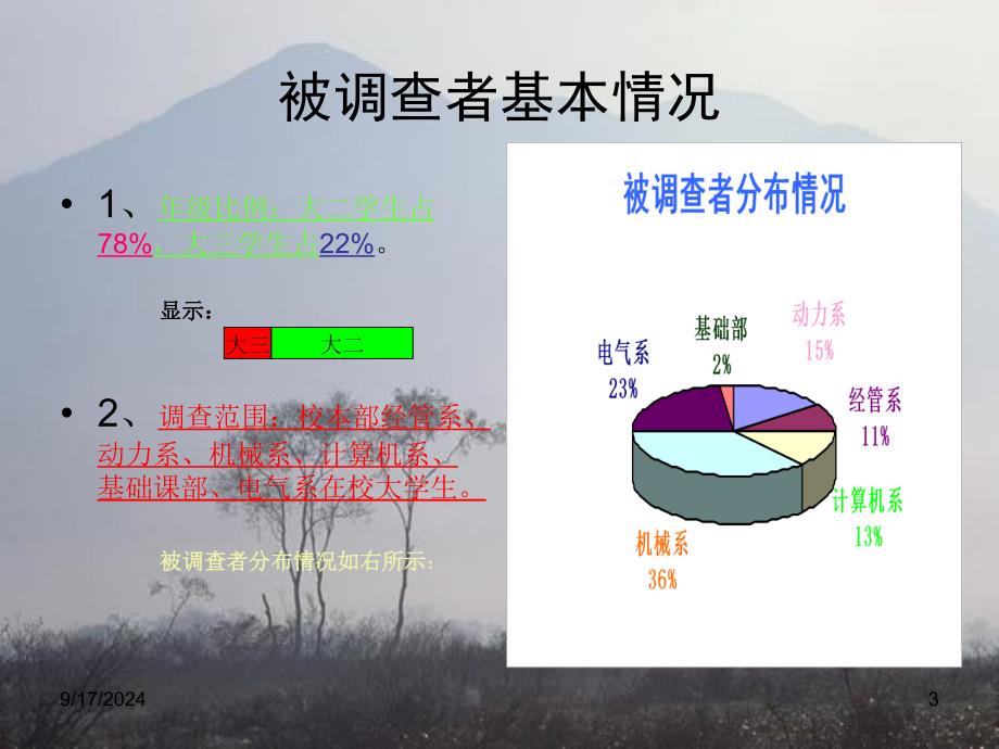 基础课部文秘902第1调研组_第3页