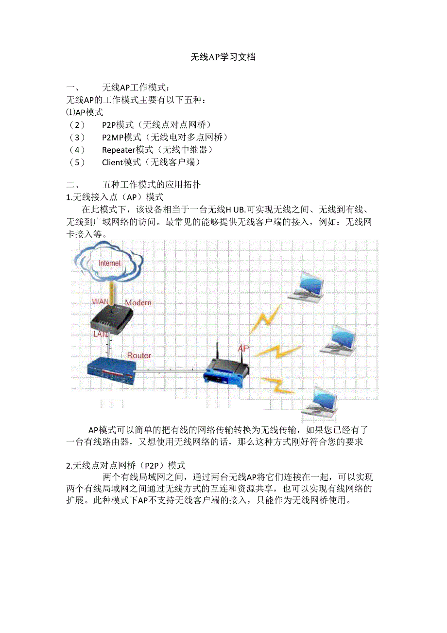 无线AP几种模式配置_第3页