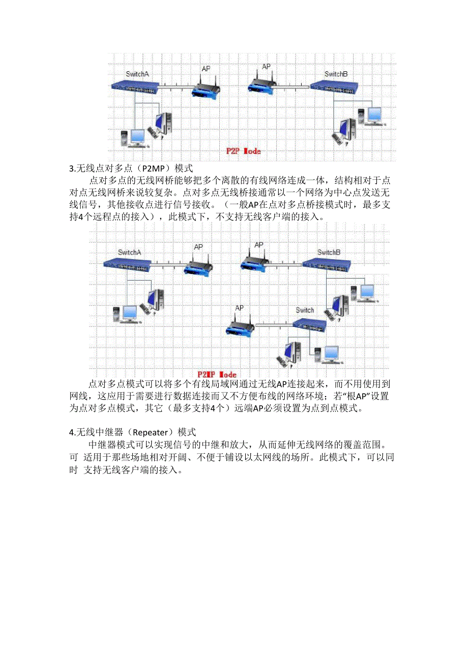 无线AP几种模式配置_第4页