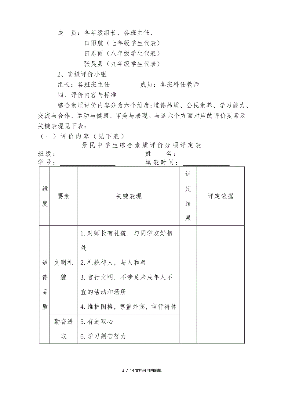 学生综合素质评价实施方案及细则_第3页