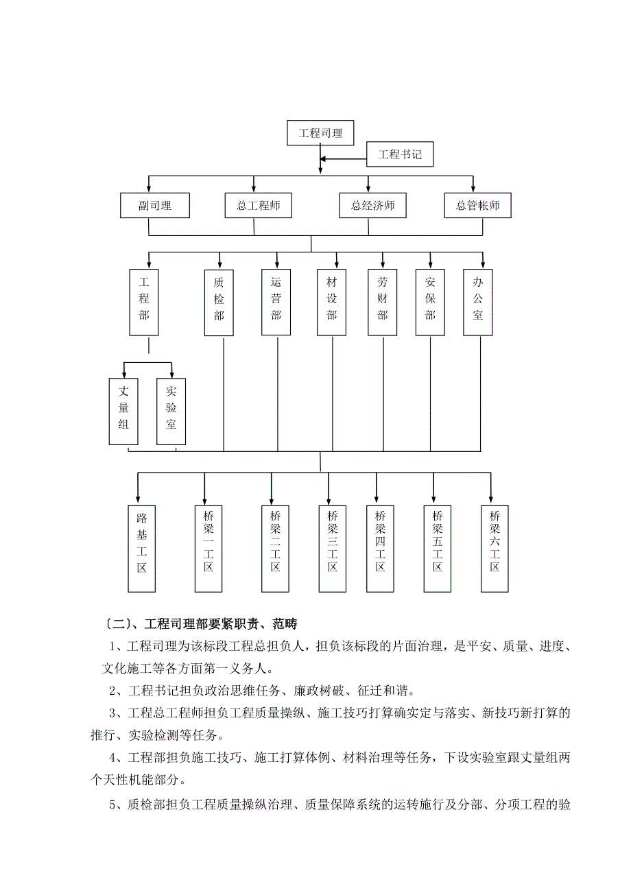 建筑行业西安咸阳国际机场高速公路施工组织设计方案_第4页