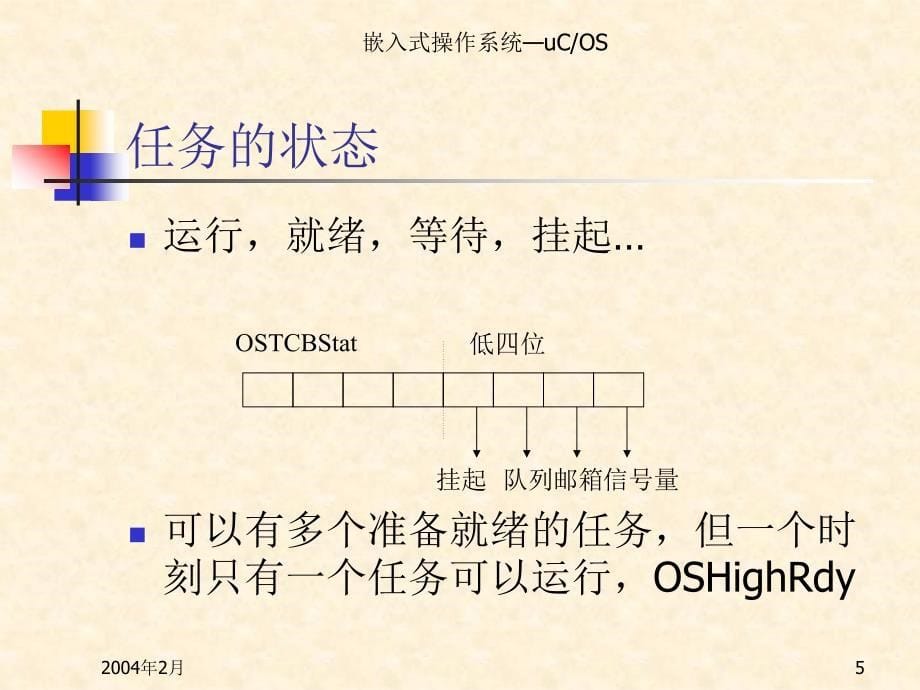 基于实时操作系统μCOS-II的应用程序开发_第5页