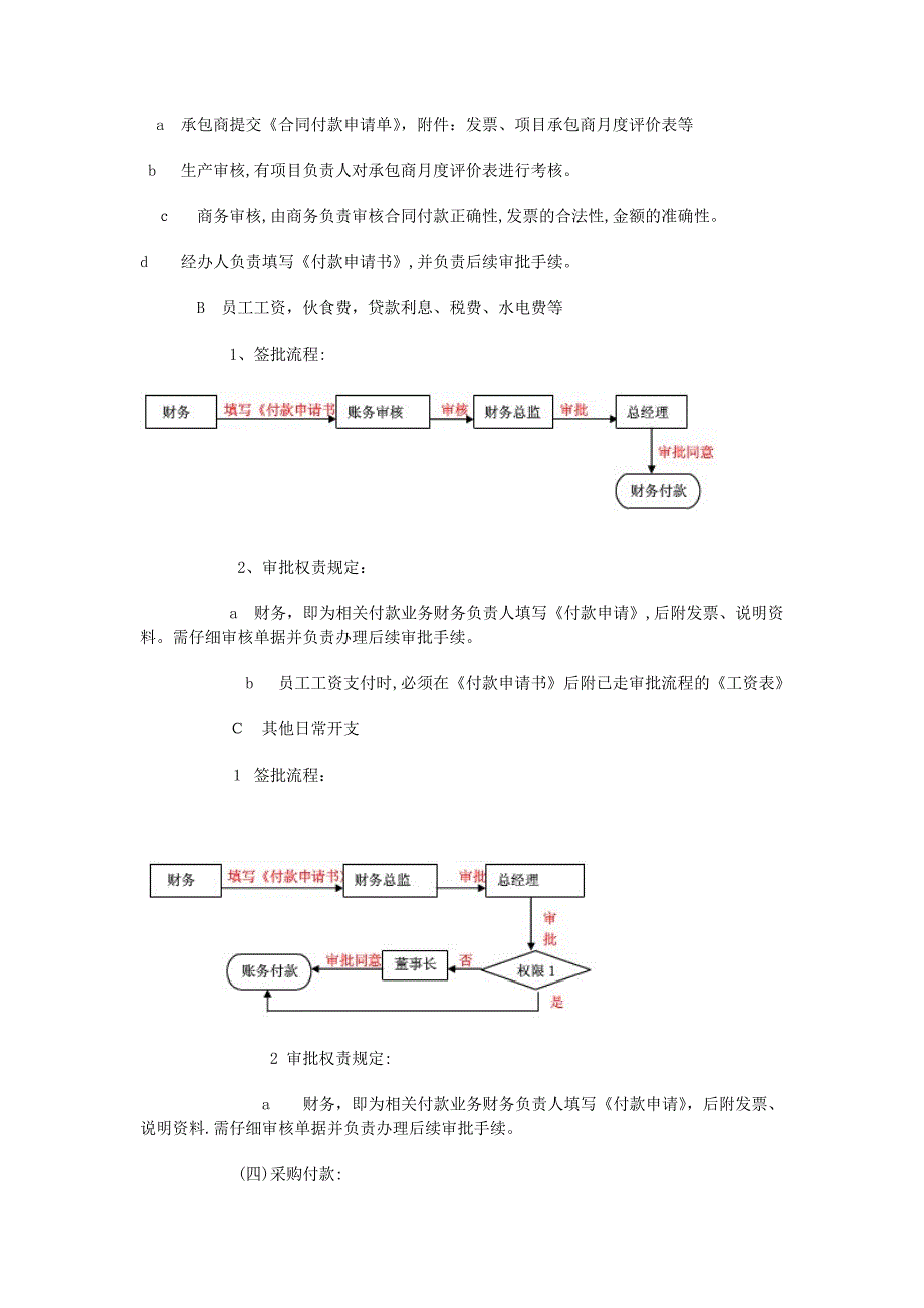 企业财务审批流程图_第3页