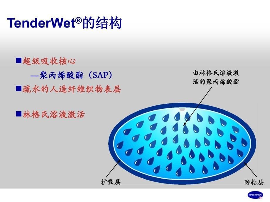 压疮敷料PPT课件_第5页