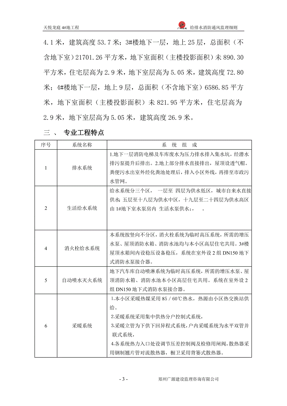 筑给排水及采暖工程监理细则12_第3页