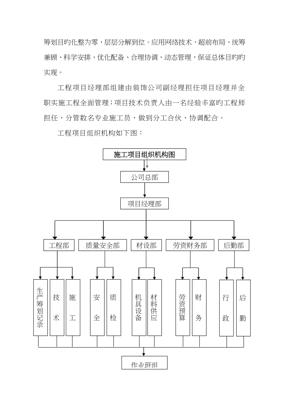 办公大楼装饰关键工程综合施工组织设计_第3页