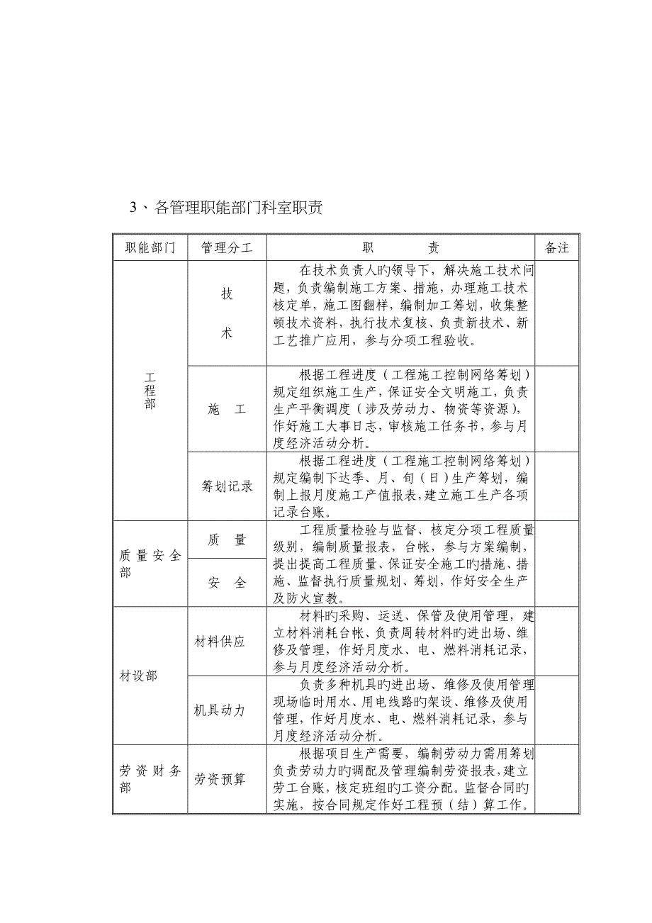 办公大楼装饰关键工程综合施工组织设计_第4页