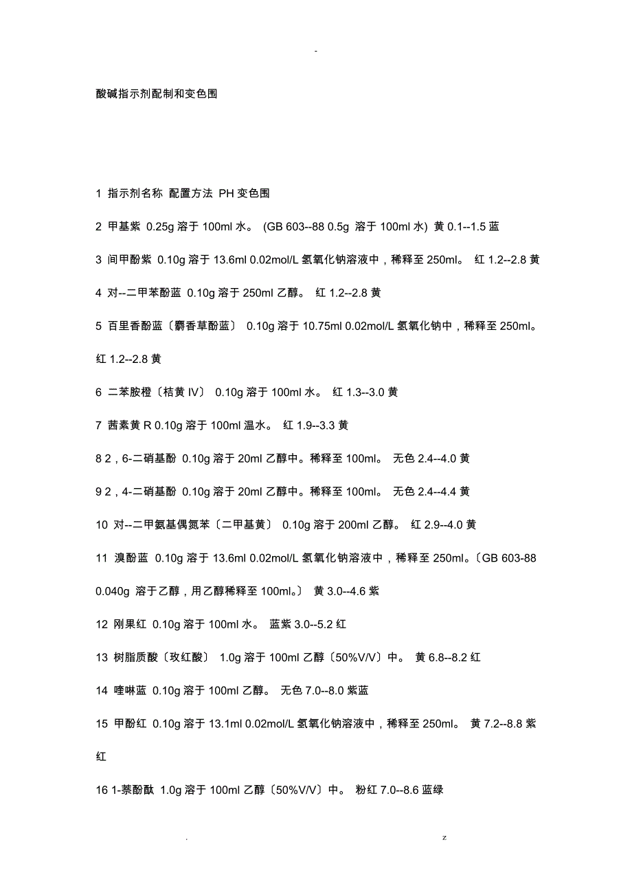 酸碱指示剂配制和变色范围_第1页