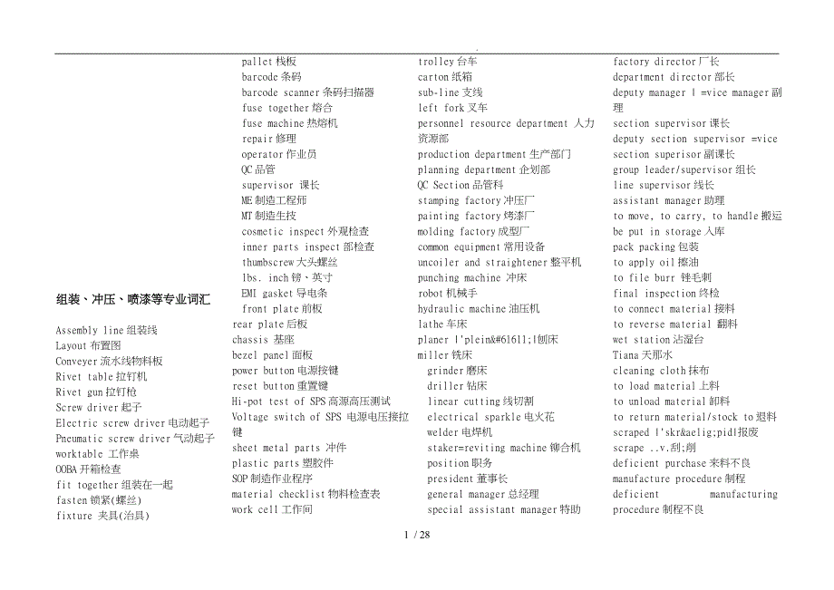 组装冲压喷漆等专业词汇大全_第1页