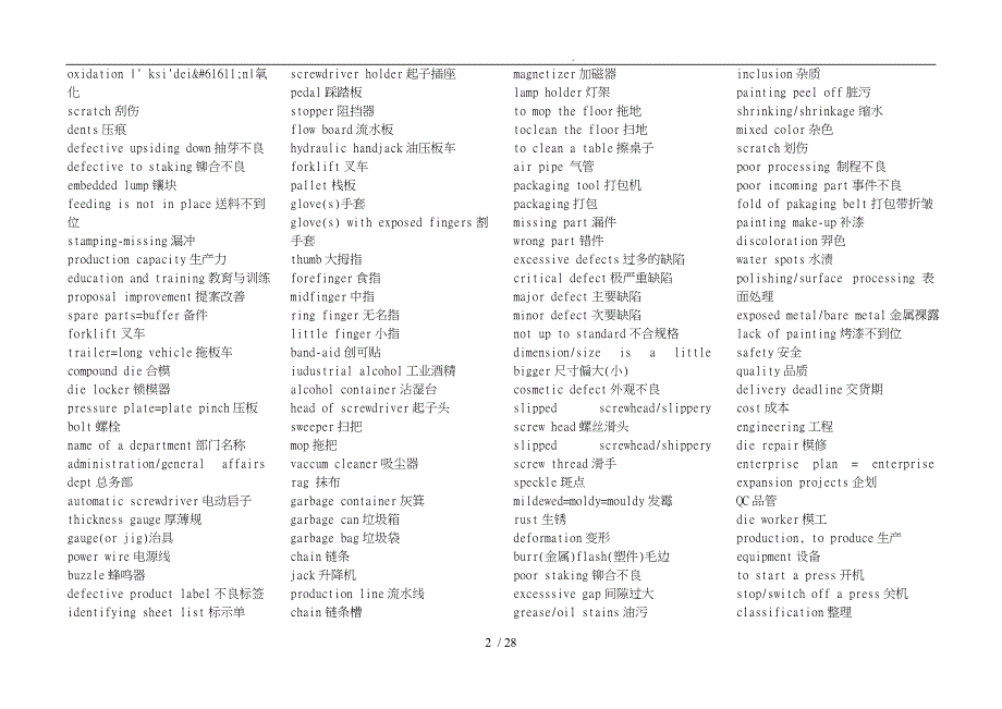 组装冲压喷漆等专业词汇大全_第2页