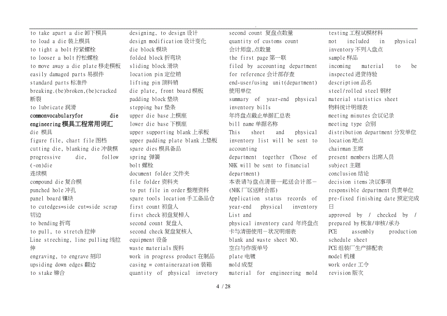 组装冲压喷漆等专业词汇大全_第4页