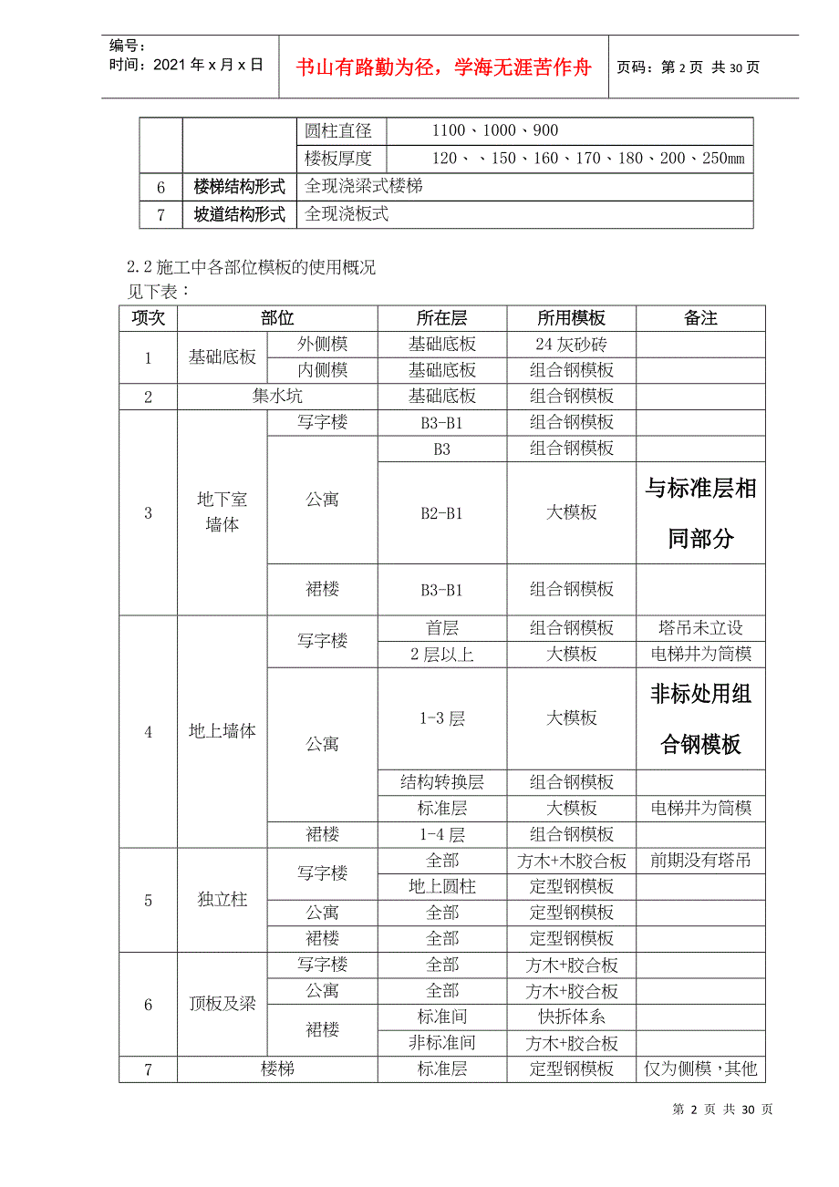 模板施工方案doc52(1)_第2页