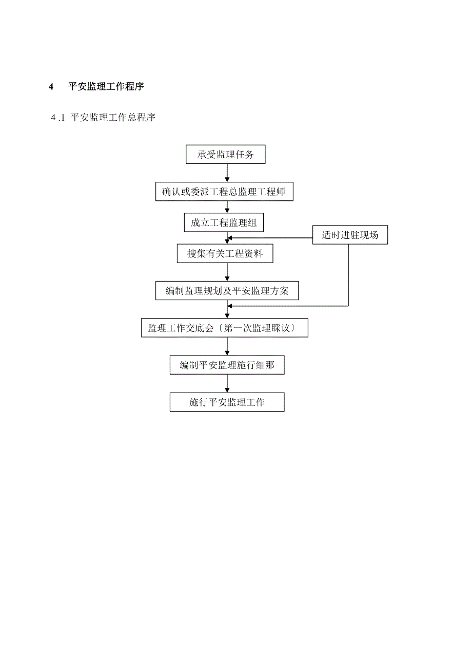 公司办公楼厂房安全监理规划_第3页