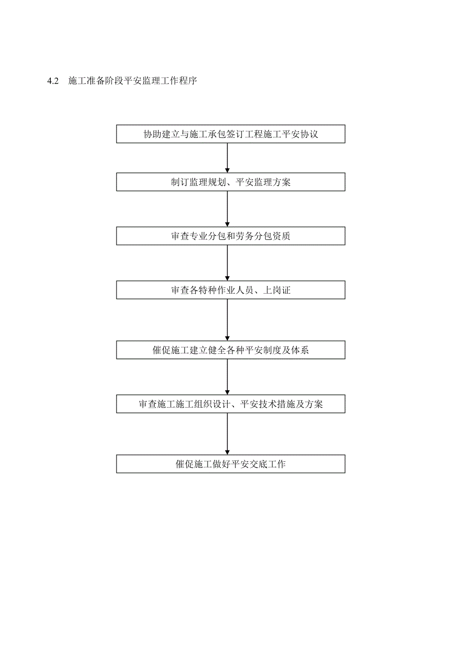 公司办公楼厂房安全监理规划_第4页