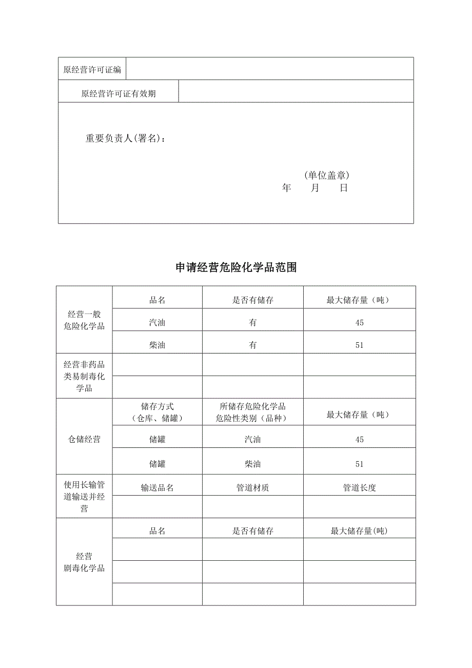 危化证换证申请表.doc_第4页