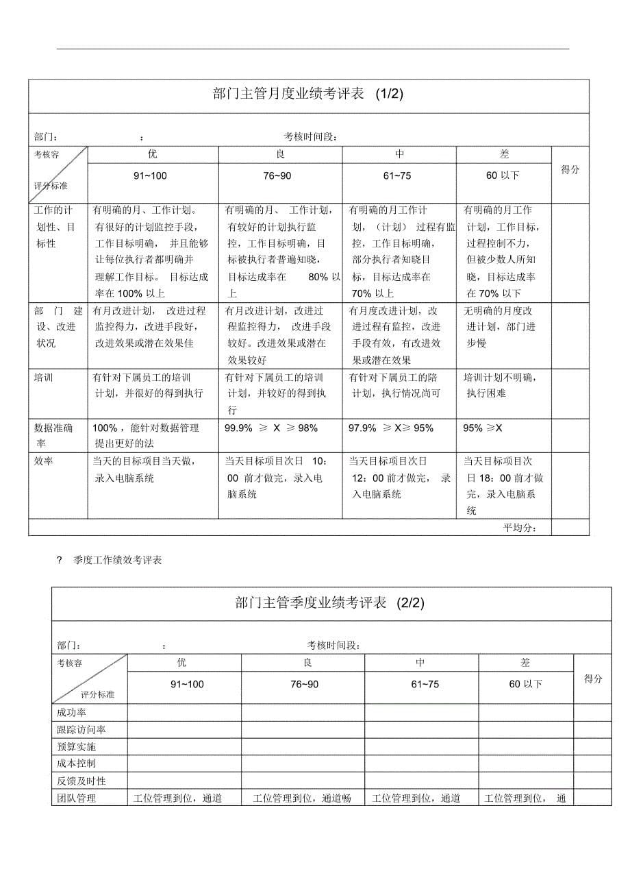 KPI绩效考核方案_第5页