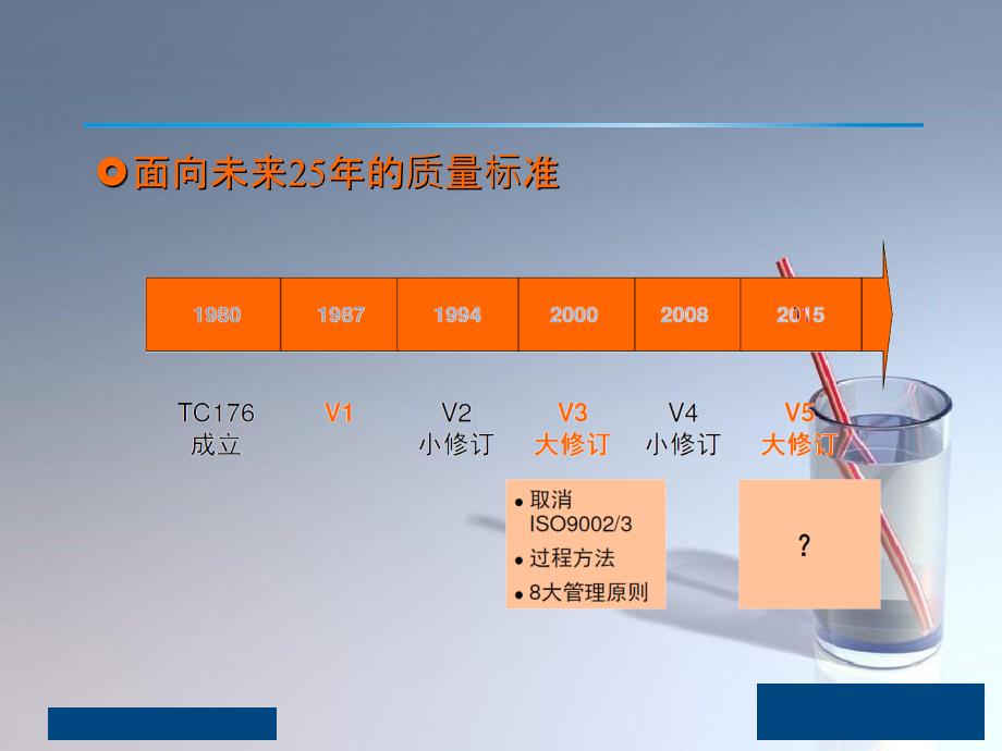 iso9001201x标准培训及转版路线企业管理经管营销专业资料_第2页