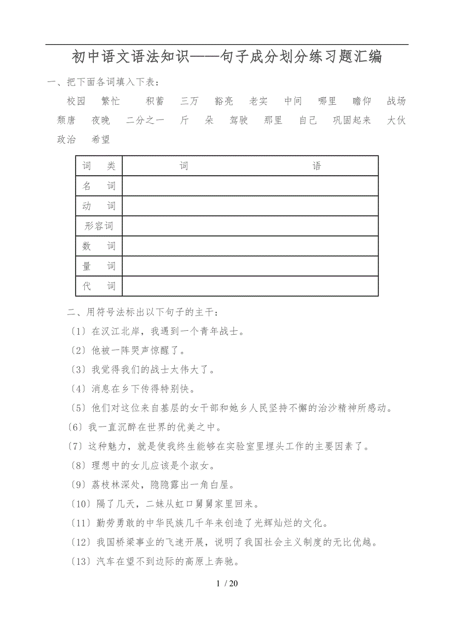 初中语文语法知识——句子成分划分练习题汇编_第1页