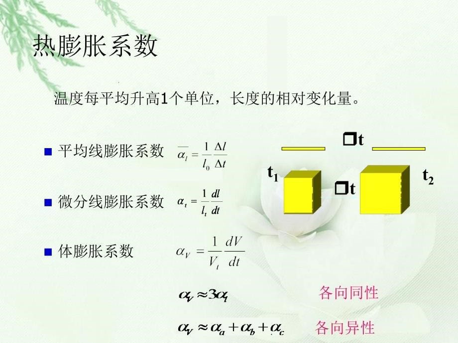 材料的热膨胀最新版本ppt课件_第5页