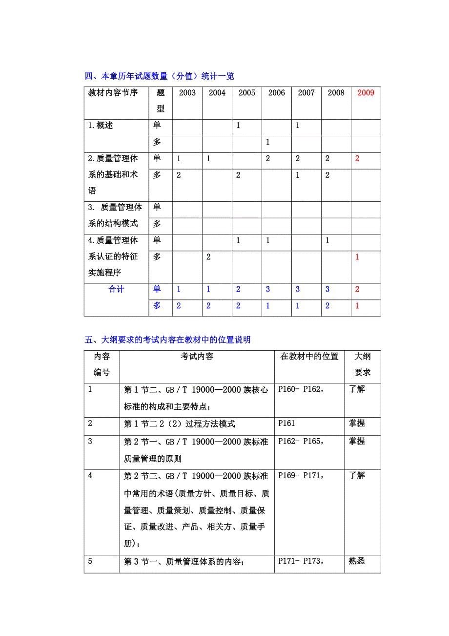 抽样检验方案_第5页