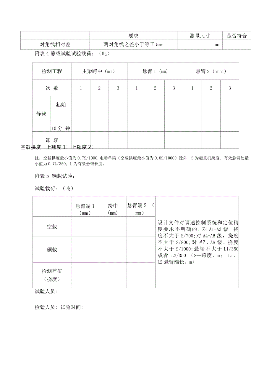 桥门式起重机施工检查记录.docx_第3页