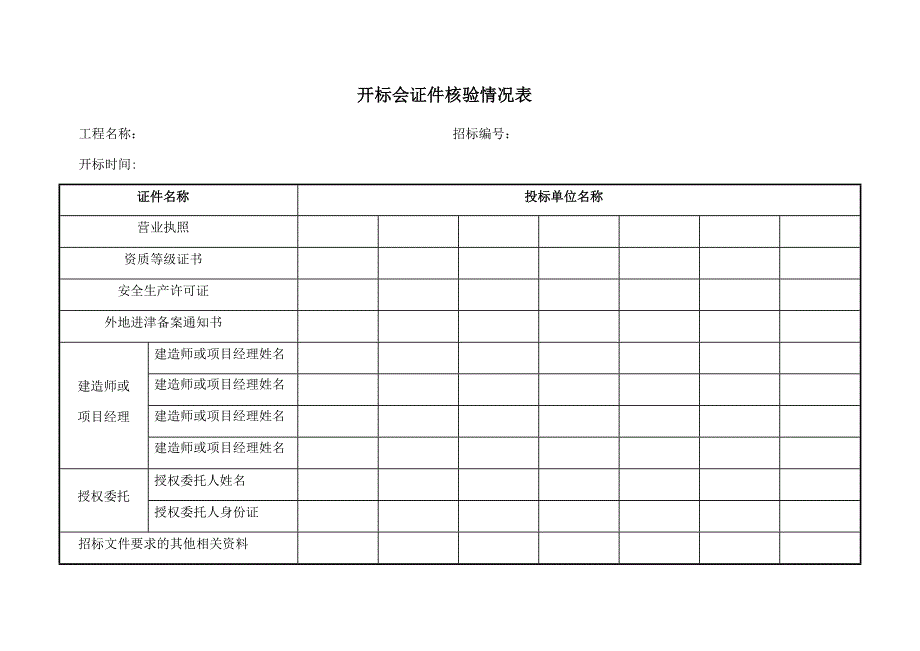 开标、评标相关表格_第4页