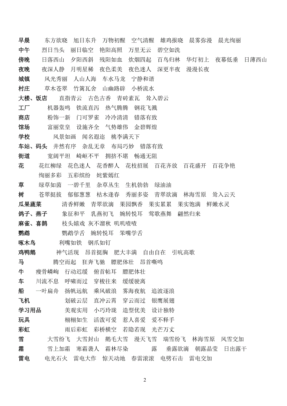 小学语文成语大全及解释.doc_第2页