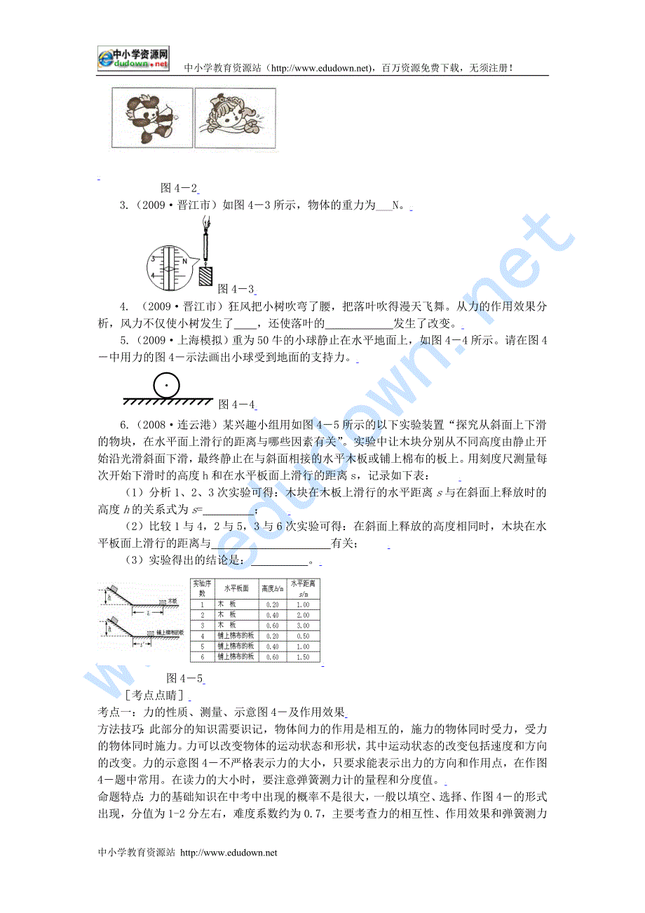 中考物理复习讲例练全攻略第四章熟悉而陌生的力无答案_第2页