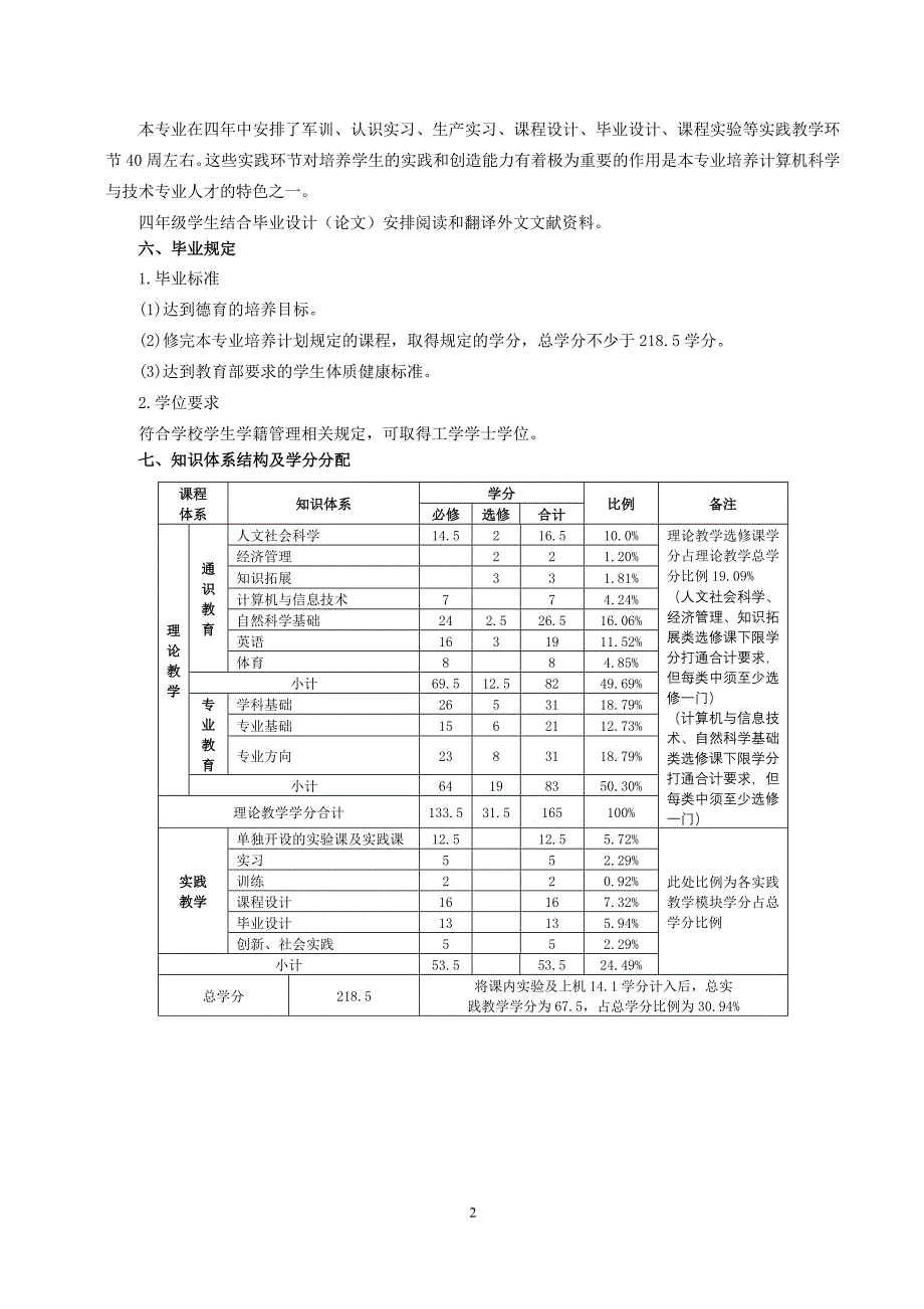 计算机科学与技术 - 包装工程专业教学计划.doc_第2页