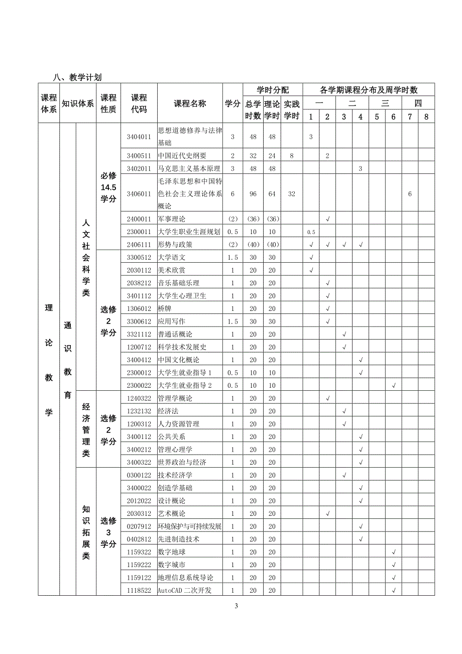 计算机科学与技术 - 包装工程专业教学计划.doc_第3页