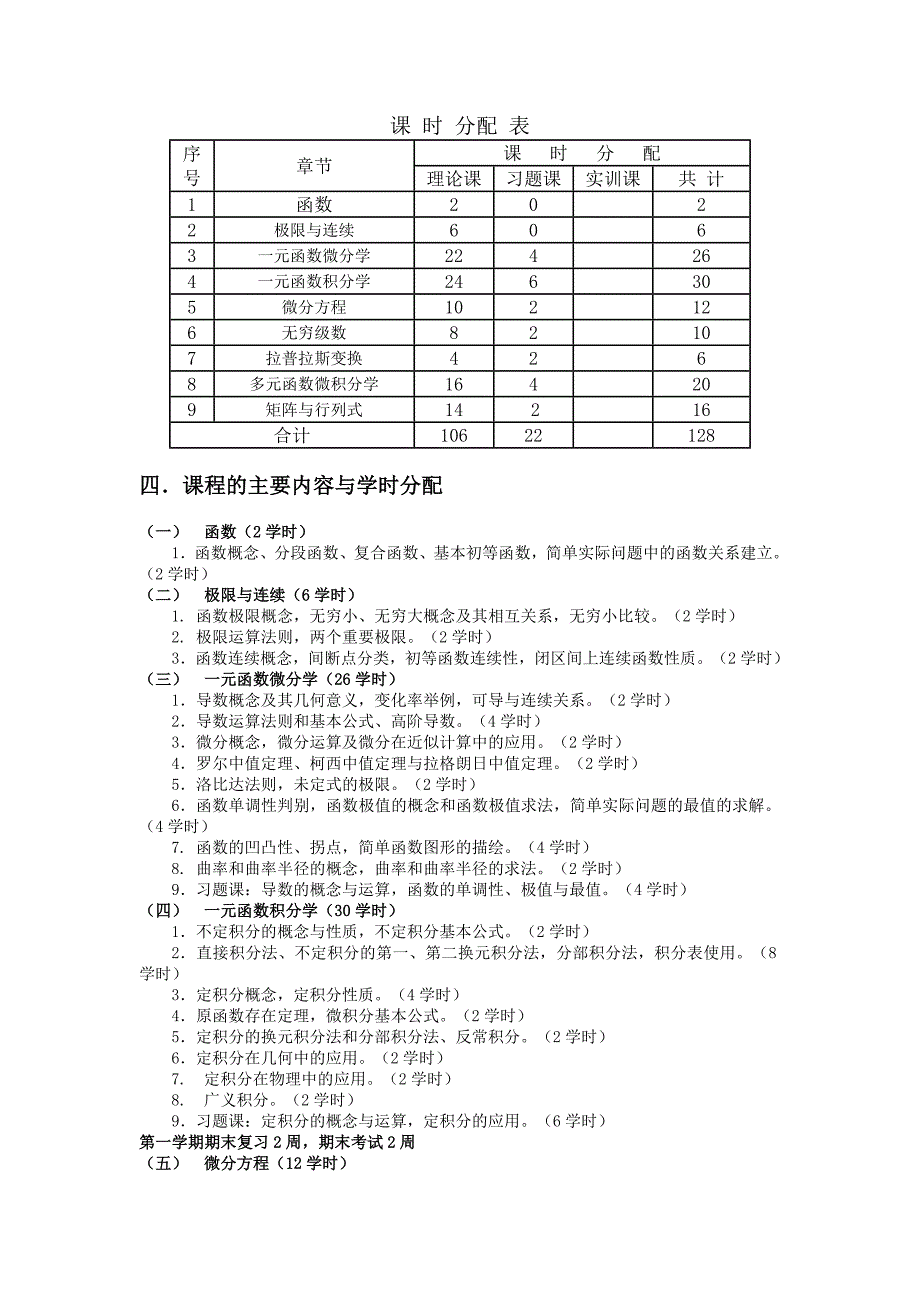 《高等数学》课程标准设计模板_第2页