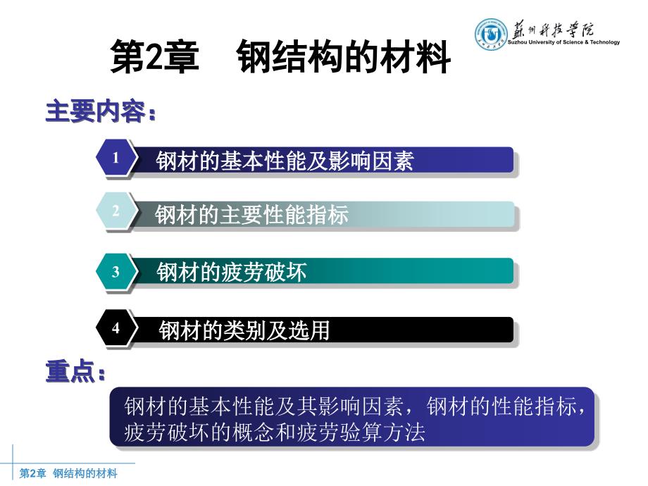 钢结构的材料非常好的课件_第1页