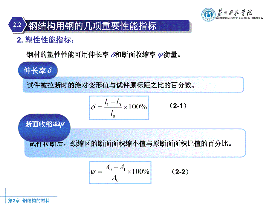 钢结构的材料非常好的课件_第4页