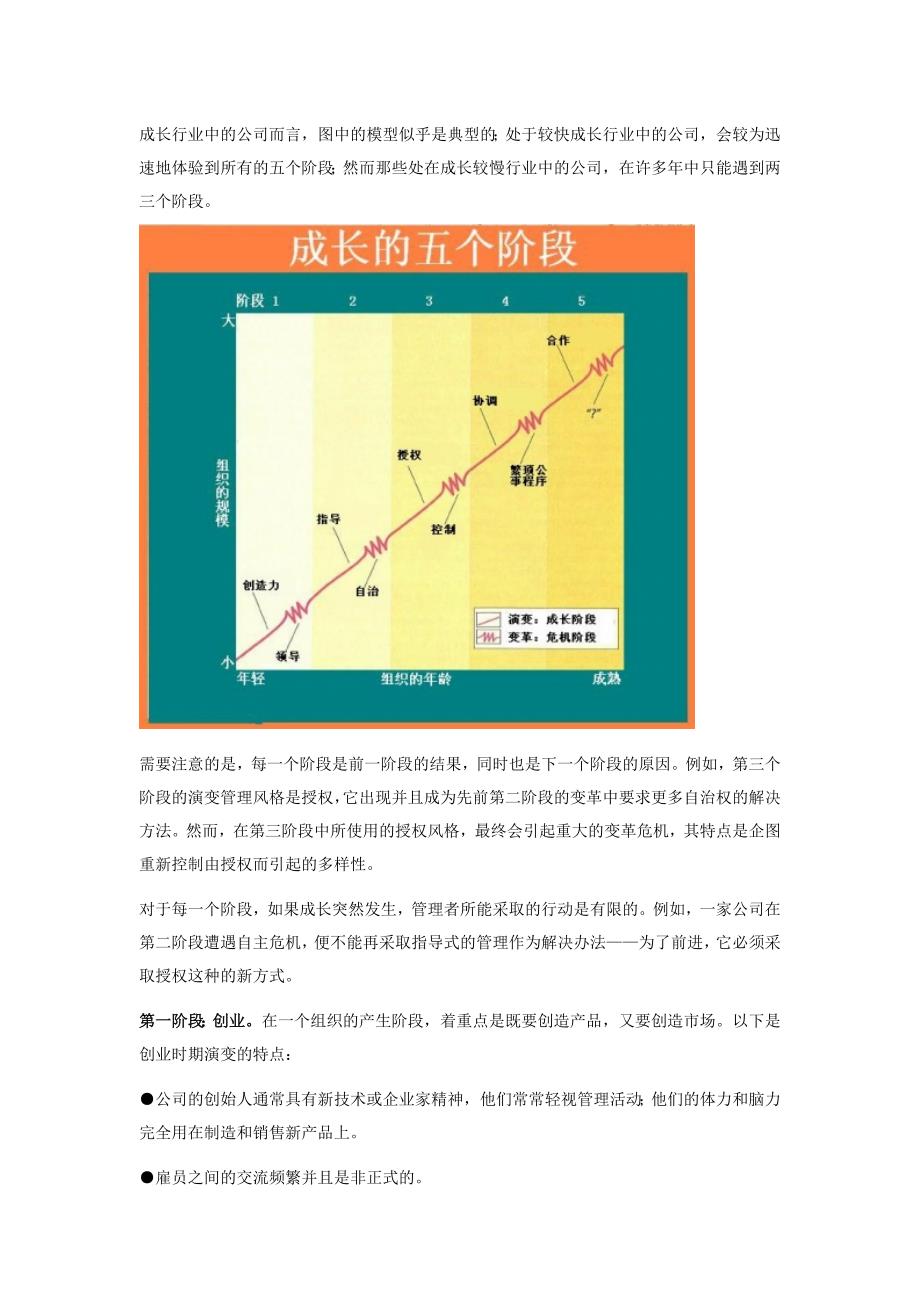 11、伴随组织成长中的演变和变革_第4页