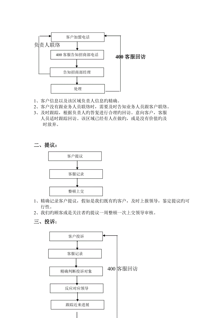 操作流程及处罚_第4页