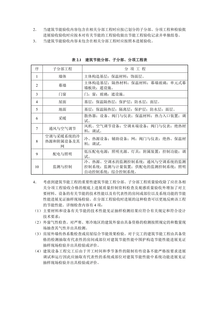 住宅工程节能监理实施细则_第4页