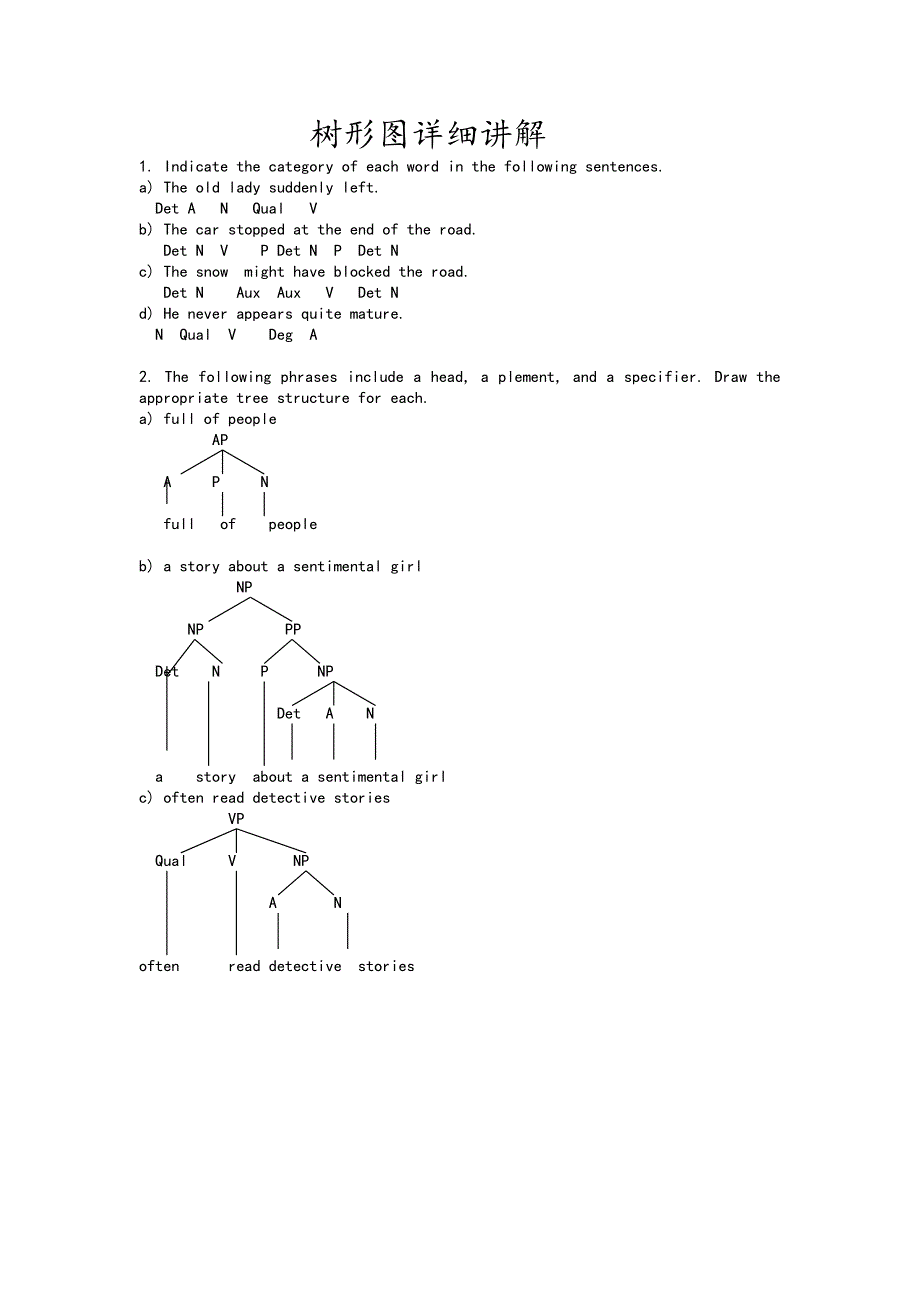 教你如何画语言学树型图_第1页