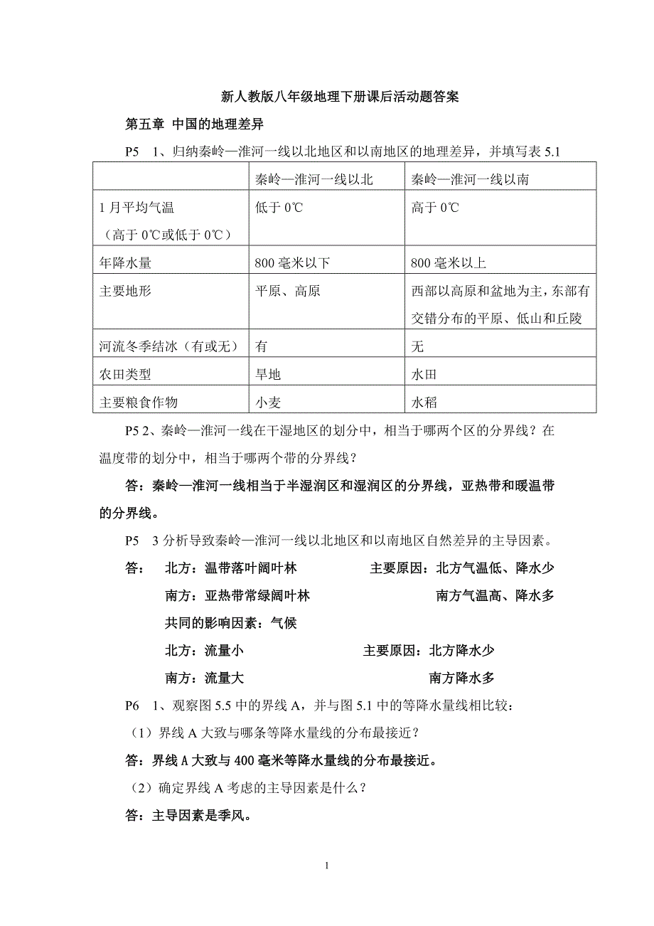 新人教版八年级地理下册课后活动题答案(最新最全2016).doc_第1页