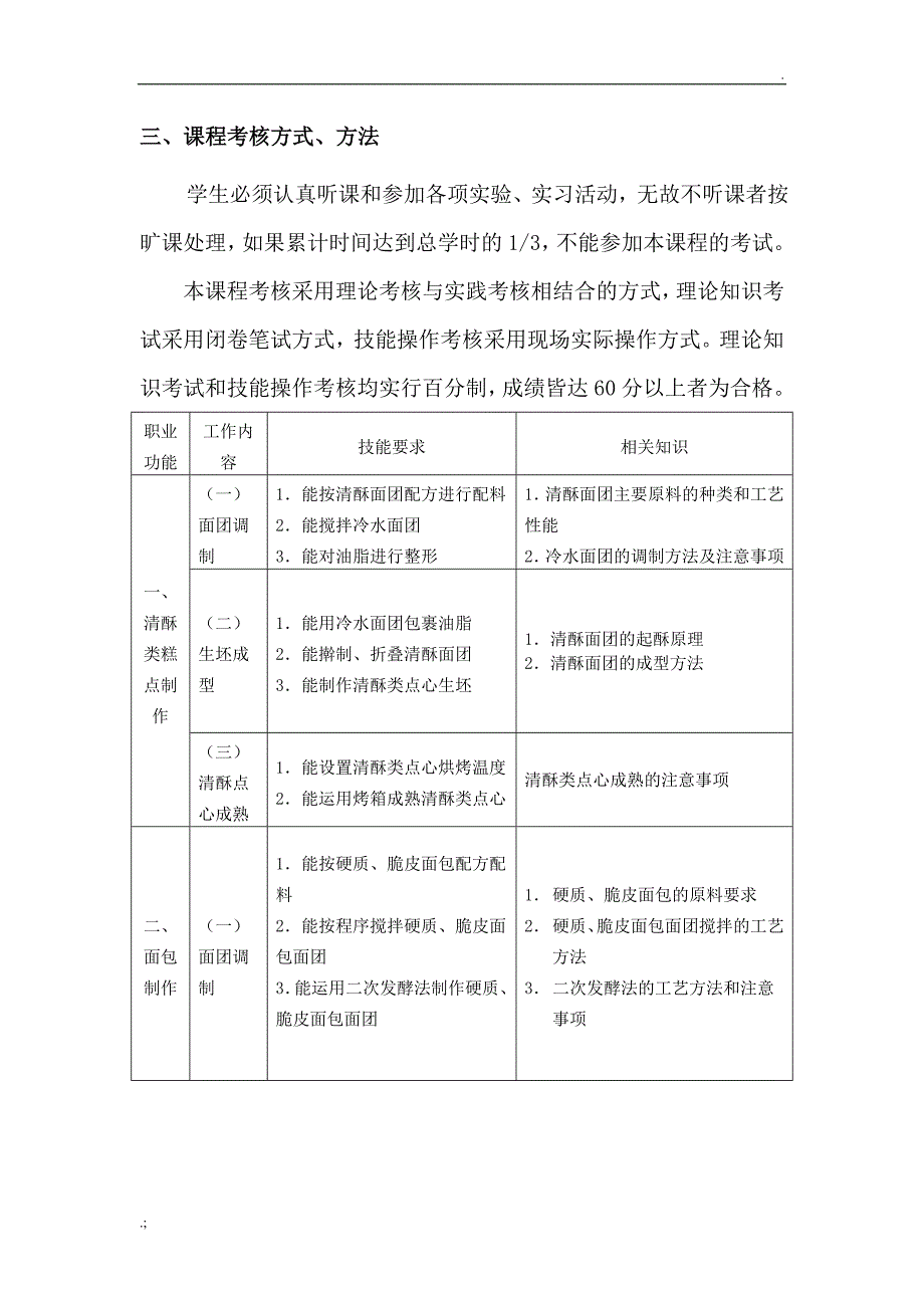 中级西式面点师培训教学大纲和教学计划_第3页